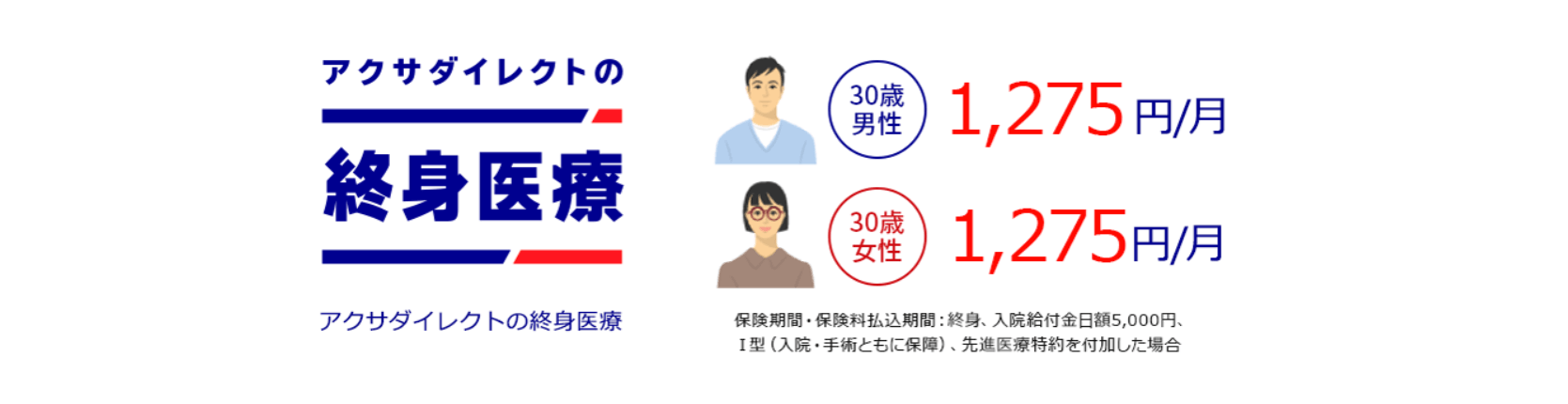 生命保険おすすめ_医療保険おすすめ人気ランキング_【医療保険】第1位：アクサダイレクト生命「アクサダイレクトの終身医療」ー女性専用プランありー